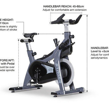 Stages SC2 indoor cycling bike fit diagram showing saddle height, seat fore-aft alignment, handlebar reach, and handlebar height adjustments